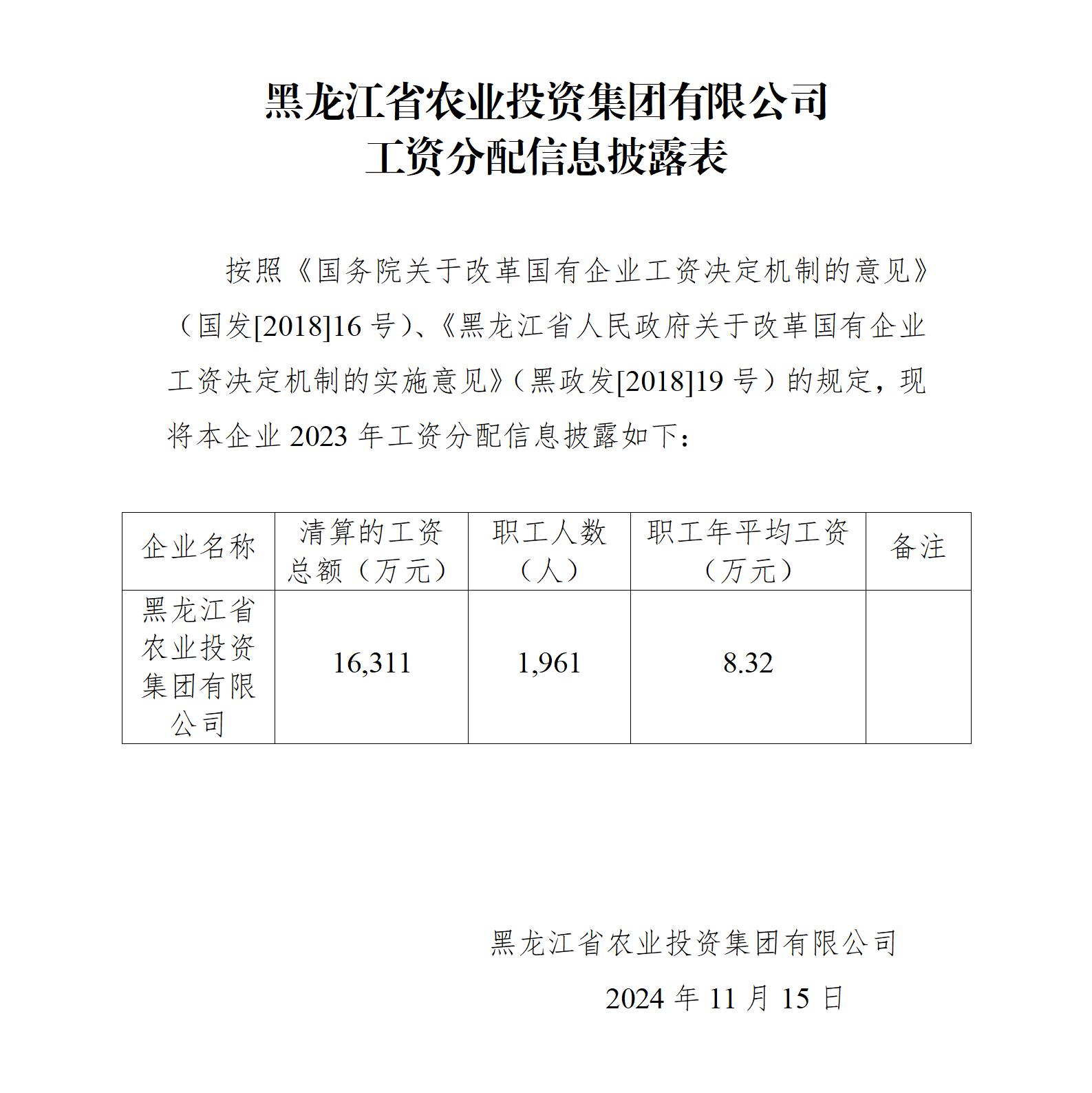 1.立博体育网址有限公司工资分配信息披露表(整体2023)_01.jpg